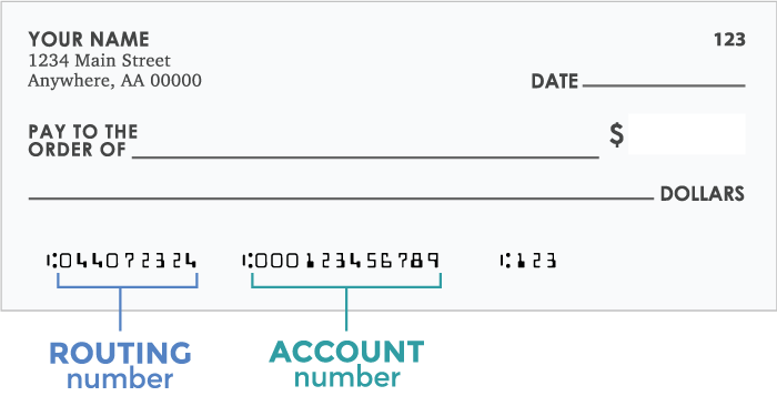 Sample check showing routing and account number